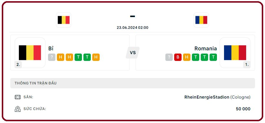 Nhan dinh phong do Bi vs Romania VCK Euro 2024