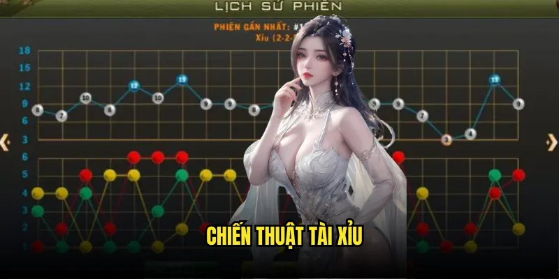 Chiến Thuật Tài Xỉu Tỷ Lệ Kèo 1 Chiến thuật tài xỉu