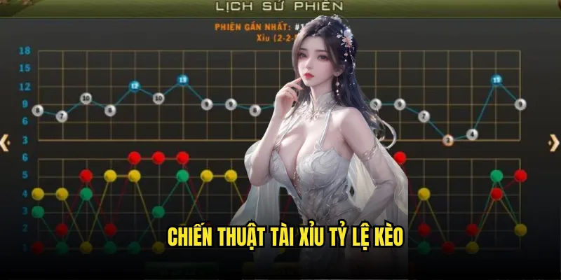 Chiến Thuật Tài Xỉu Tỷ Lệ Kèo 2 Chiến Thuật Tài Xỉu Tỷ Lệ Kèo