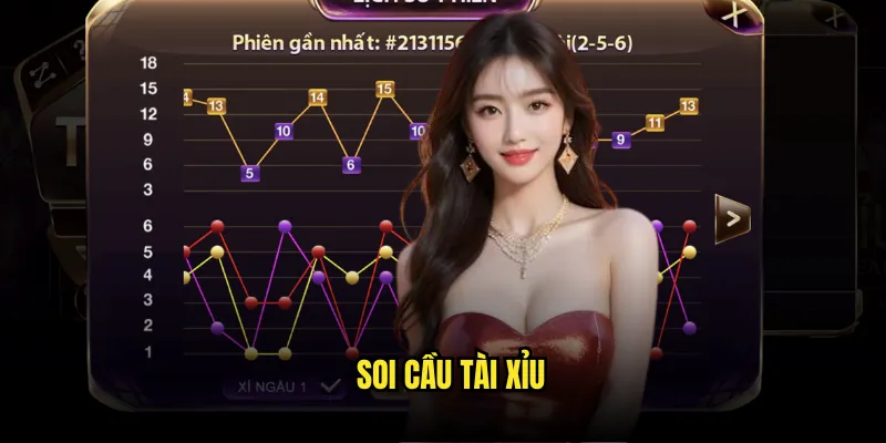 Soi Cầu Tài Xỉu Tỷ Lệ Kèo - Phương Pháp Dự Đoán 1 Soi cầu tài xỉu